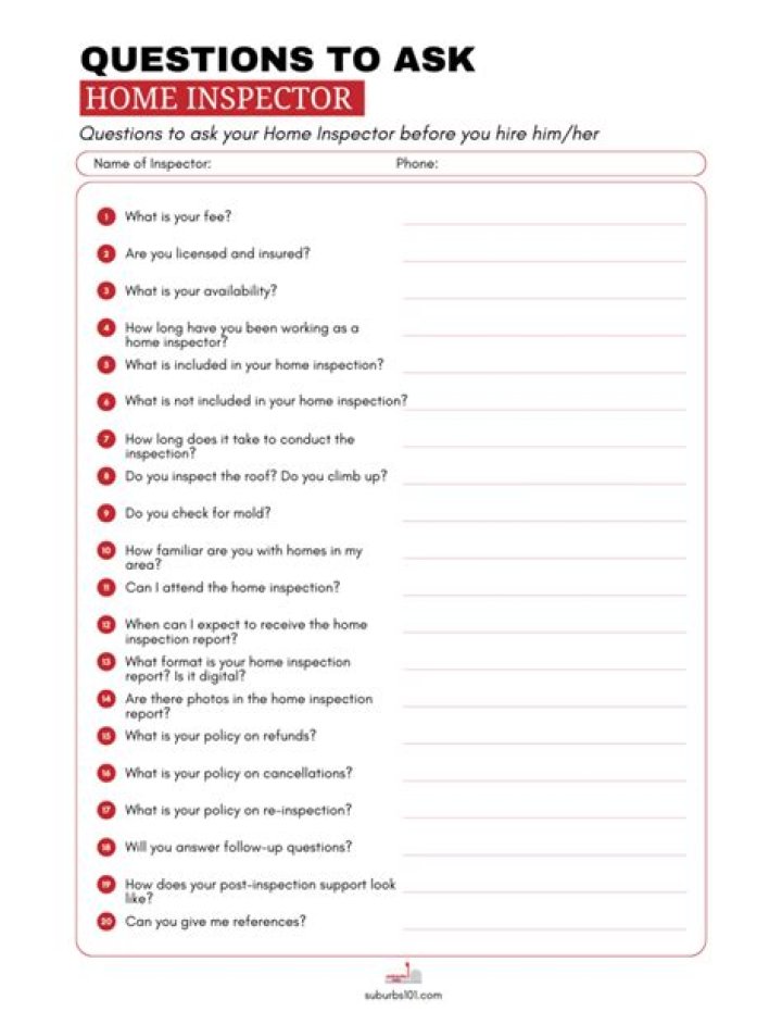 When to ask questions at a home inspection?