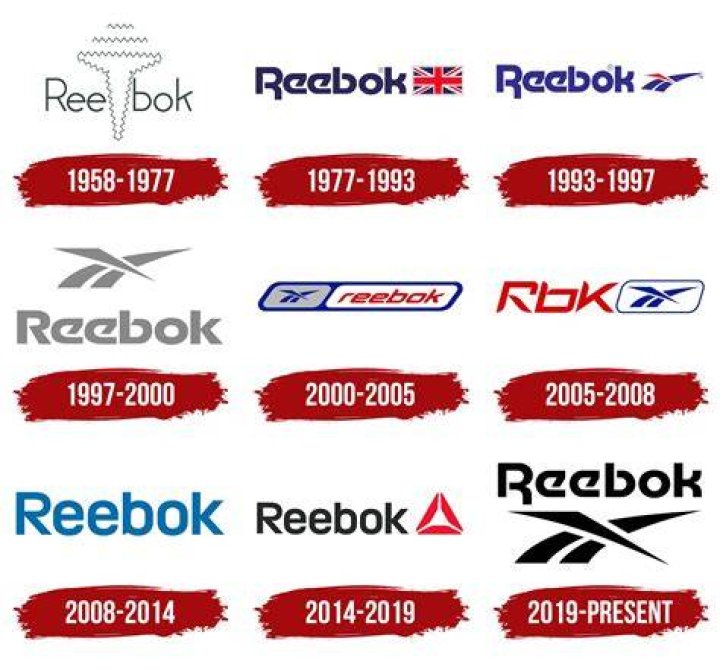 When was Reebok founded?