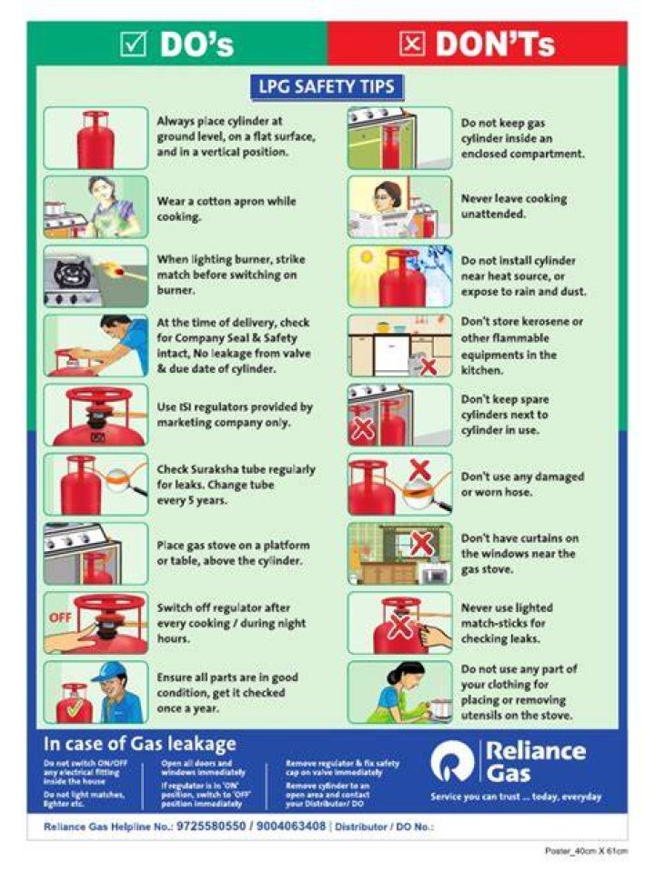 When working with natural gas What precautions do you need to be aware of?