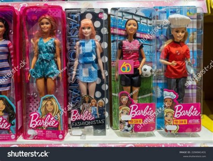 Where are Barbie clothes manufactured?