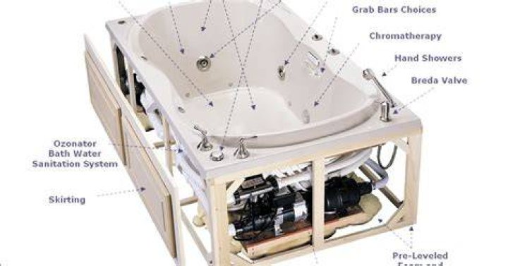 Where can I buy parts for a whirlpool jetted tub?
