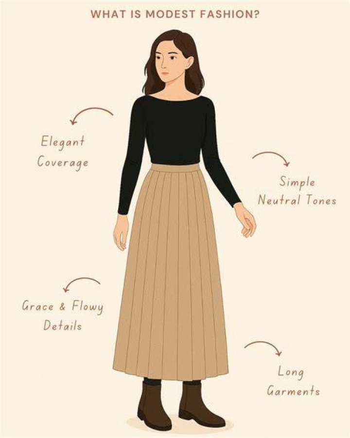 Where can I find modest clothing for women?