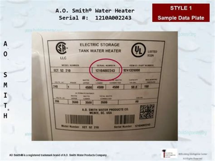 Where is the model number on AO Smith water heater?