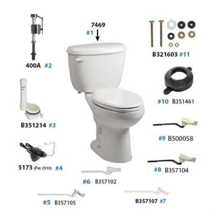 Where to find Briggs and Stratton toilet parts?