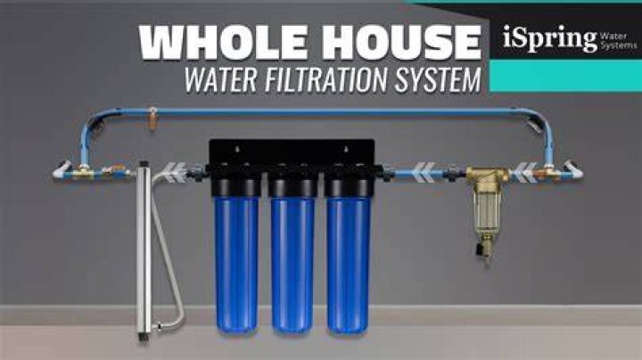 Where to install a whole house water filter?