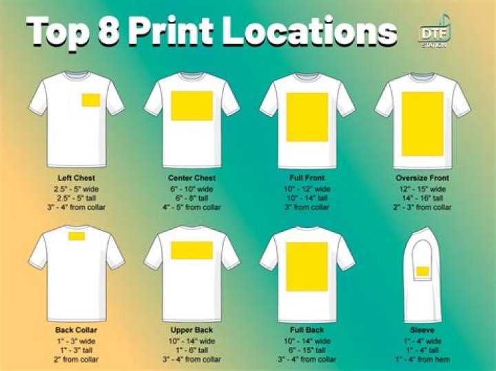 Which is the cheapest place to print T-shirts?