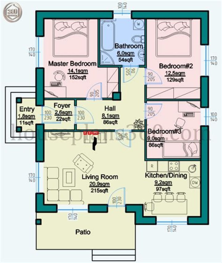 Which is the right number of bedrooms in a house?