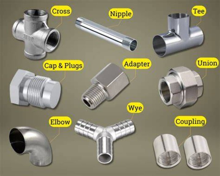Which plumbing fitting is used for joining of two different size pipes?