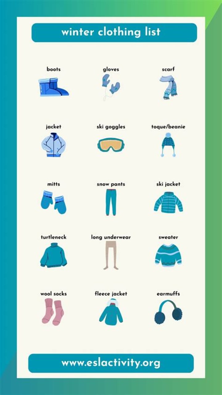 Which type of clothes do we wear in winter and why?