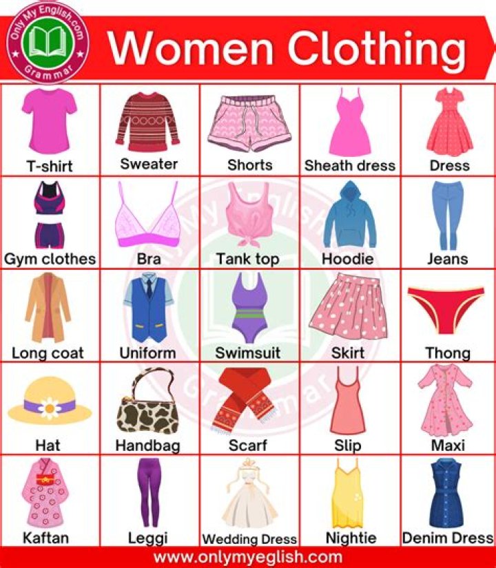 Which type of clothes should girls wear?