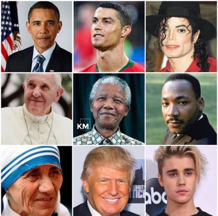 Who is the most famous person in Holland?