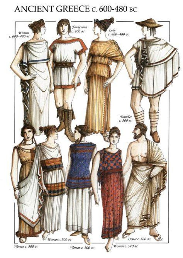 Who made clothes in ancient Greece?