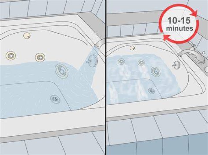 Why are jetted whirlpool tubs not worth it?