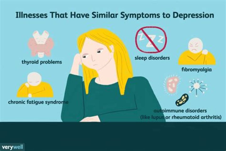 Why do I feel sick when I leave the House?