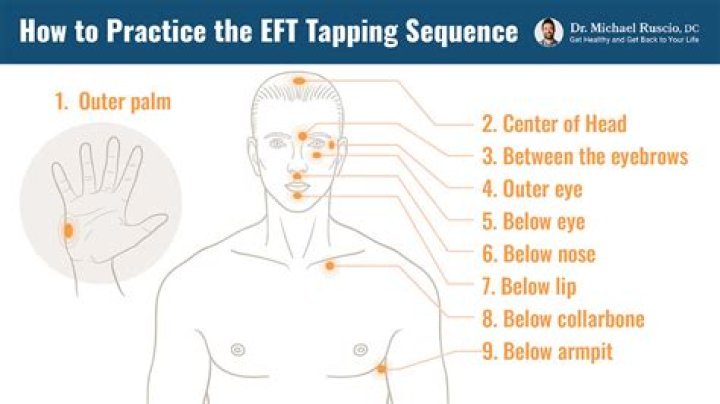 Why do I hear tapping in my head?