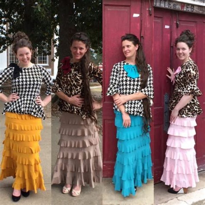 Why do Pentecostal women dress the way they do?