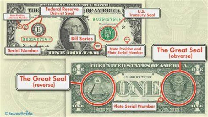Why do some bills have the serial number wrong?