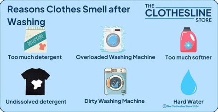 Why do some of my clothes smell after washing?