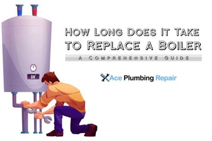 Why does it take so long for hot water to get upstairs?