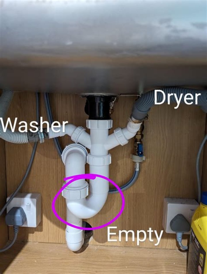 Why does kitchen sink gurgle when washer drains?