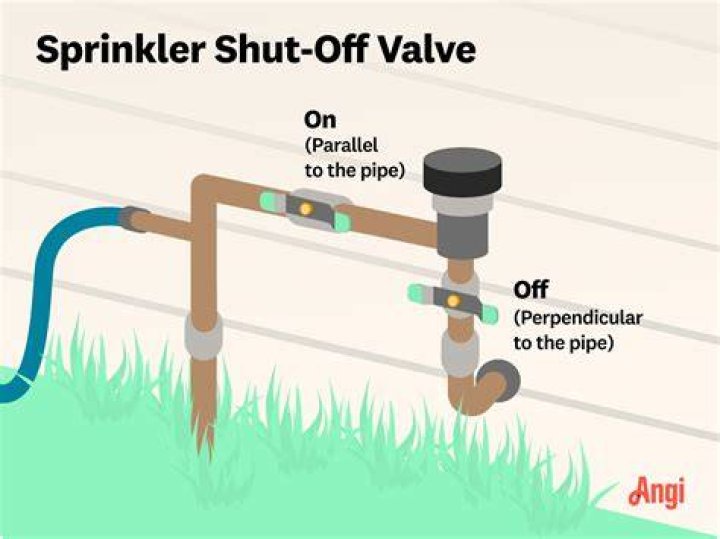 Why does my house water pump turn on and off?