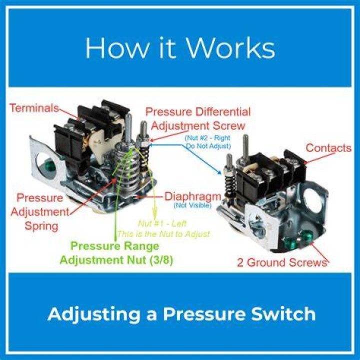 Why does my pressure switch not shut off?