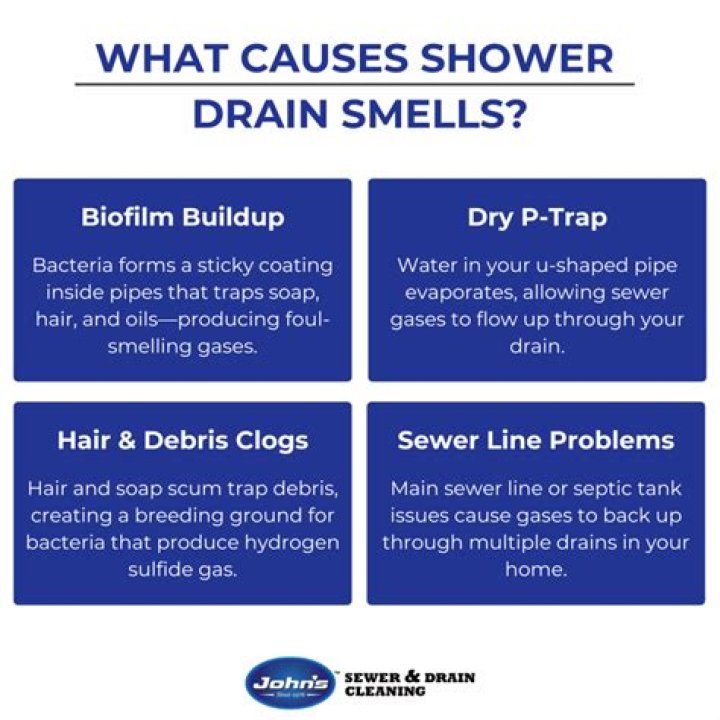 Why does my shower drain have a foul smell?
