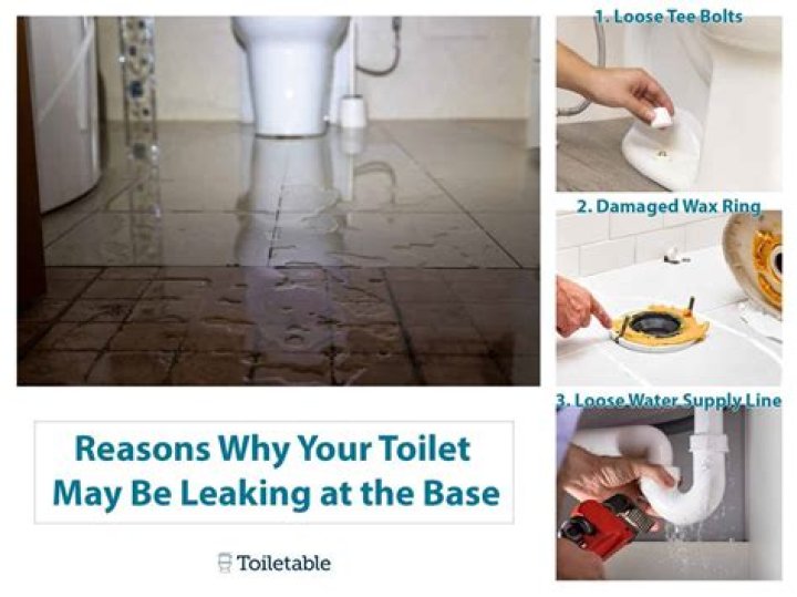 Why does my toilet not sit flat on the floor?