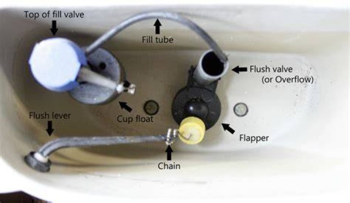 Why does my toilet tank run intermittently?