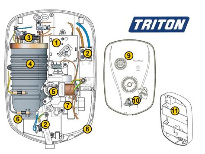 Why does my Triton t80xr shower stop working?