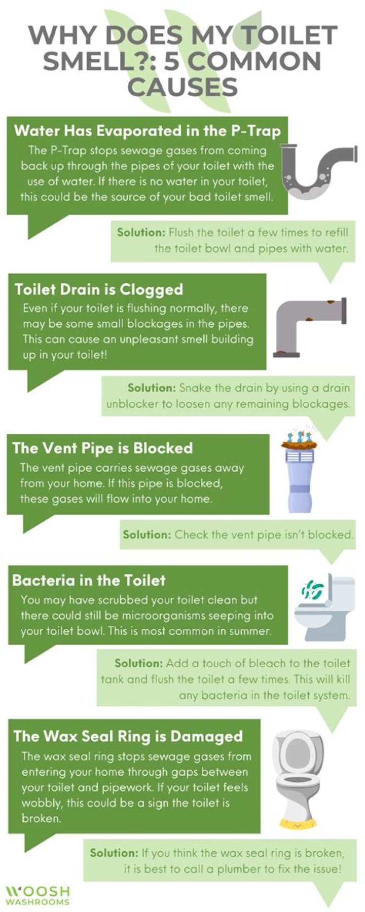Why does the base of my toilet stink?
