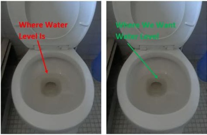Why does water in toilet bowl get high?