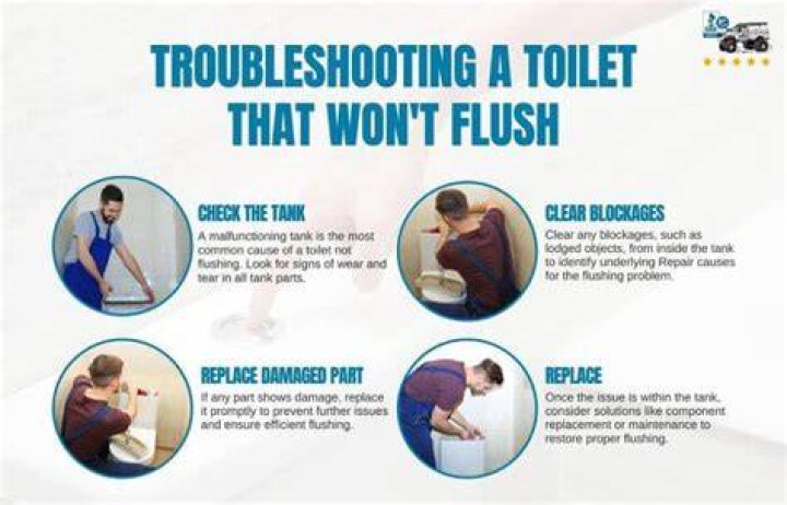 Why is my toilet knocking?