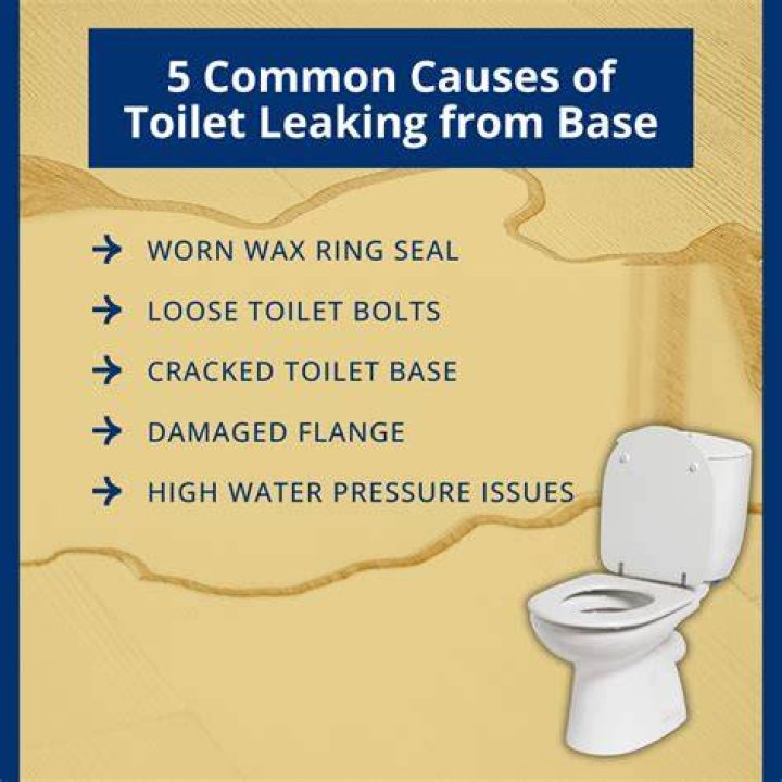Why is my toilet leaking from the base?