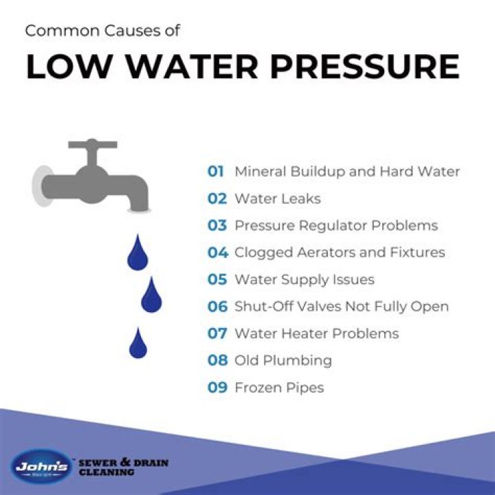 Why is my water pressure low apartment?