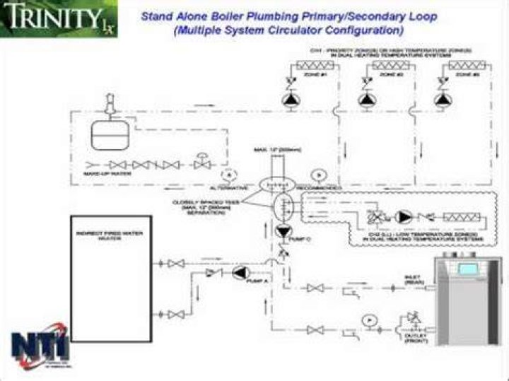 Why is the air switch open on my Trinity boiler?