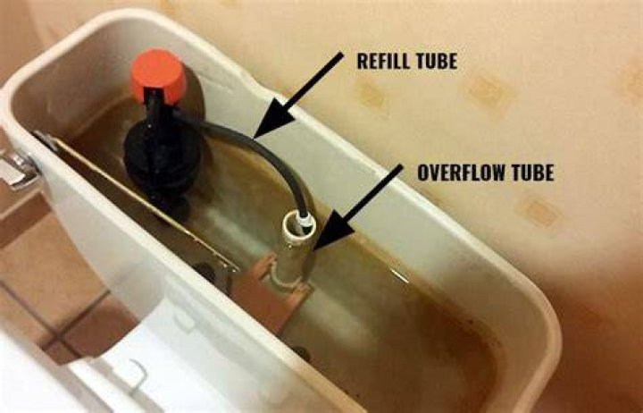Why is water coming out of my overflow tube?