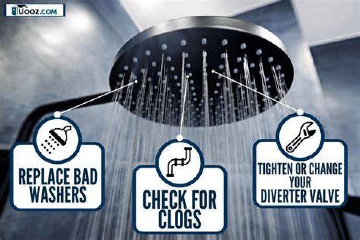 Why shower head drips after shut off?
