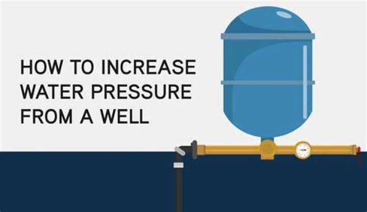 Will a bigger water tank increase water pressure?