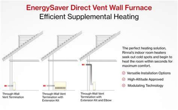 Will a Rinnai heater work without power?